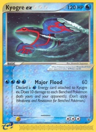 Kyogre ex 001 [Nintendo Promos]